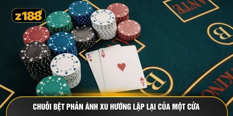Chuỗi bệt phản ánh xu hướng lặp lại của một cửa