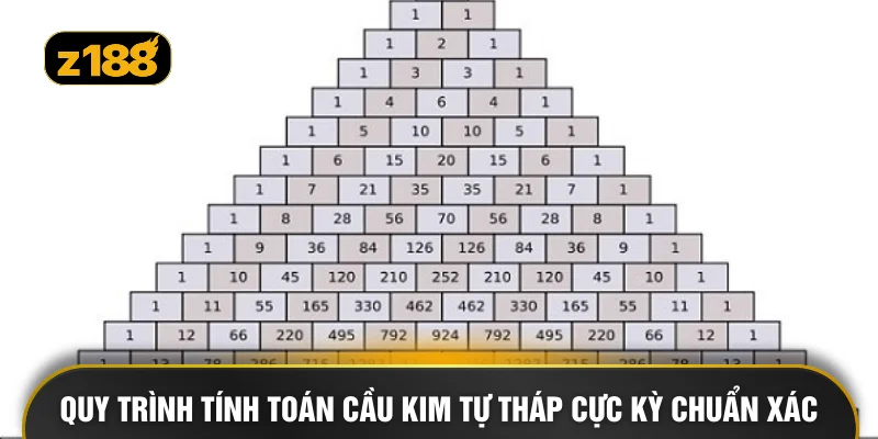 Quy trình tính toán cầu kim tự tháp cực kỳ chuẩn xác