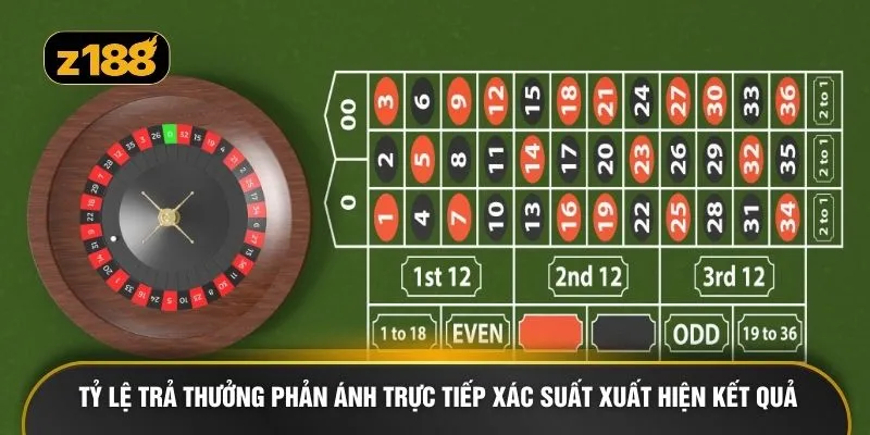  Tỷ lệ trả thưởng phản ánh trực tiếp xác suất xuất hiện kết quả